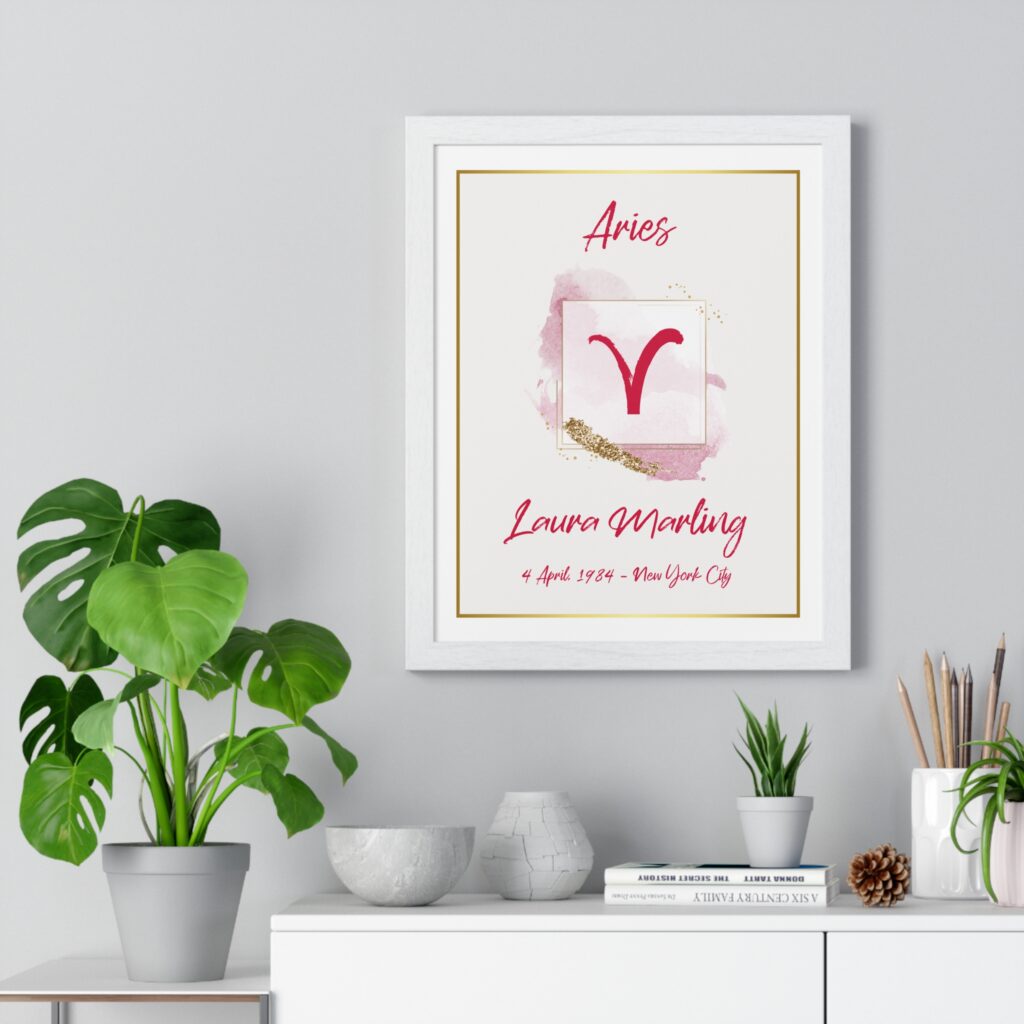 Aries horoscope poster white frame