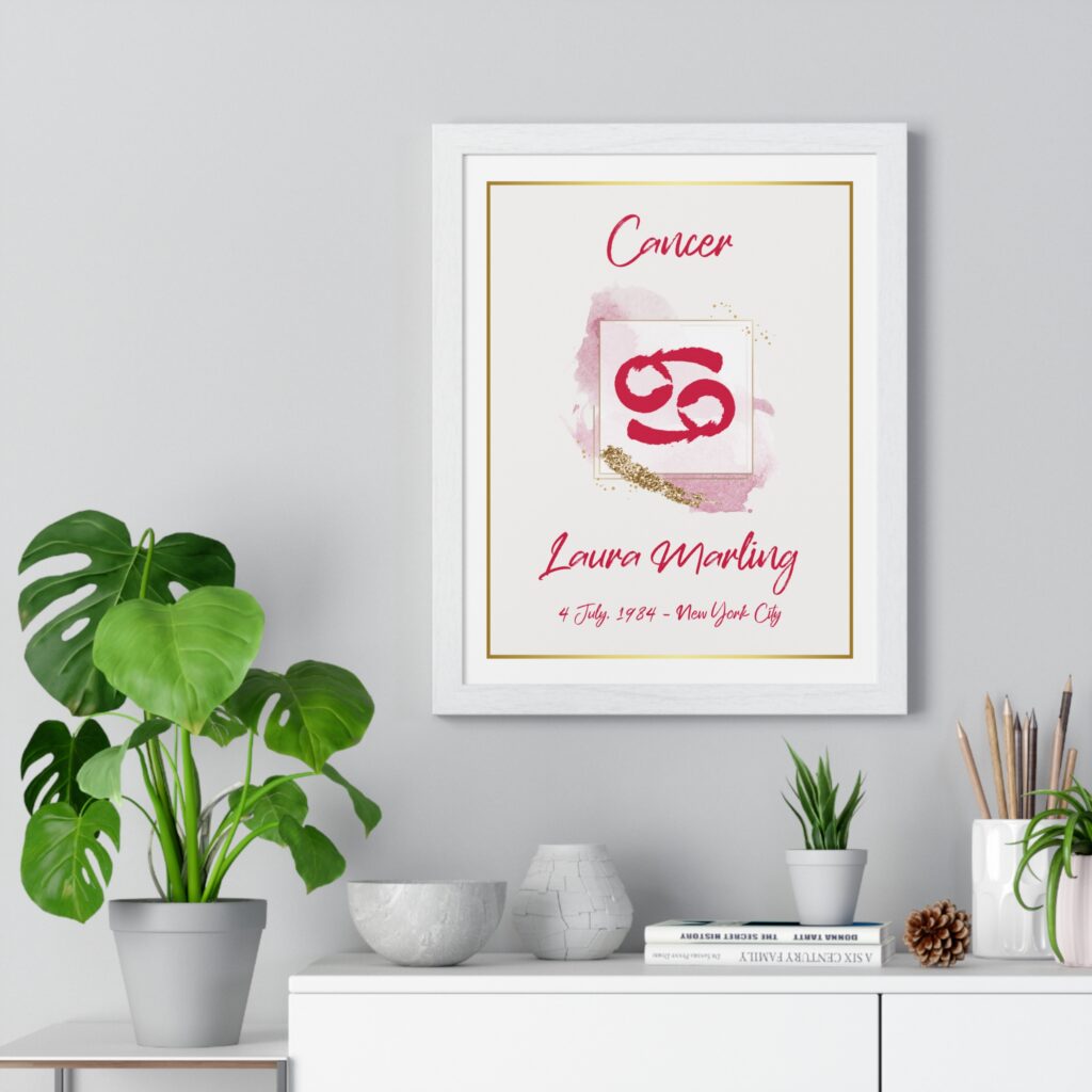 Cancer horoscope poster white frame vesta collection