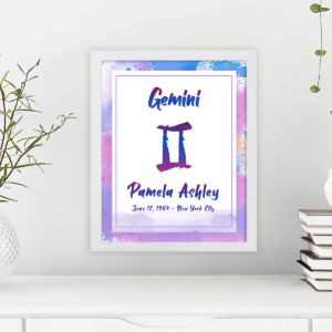 Gemini horoscope poster white frame pallas collection