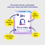 Tailor made Libra horoscope poster